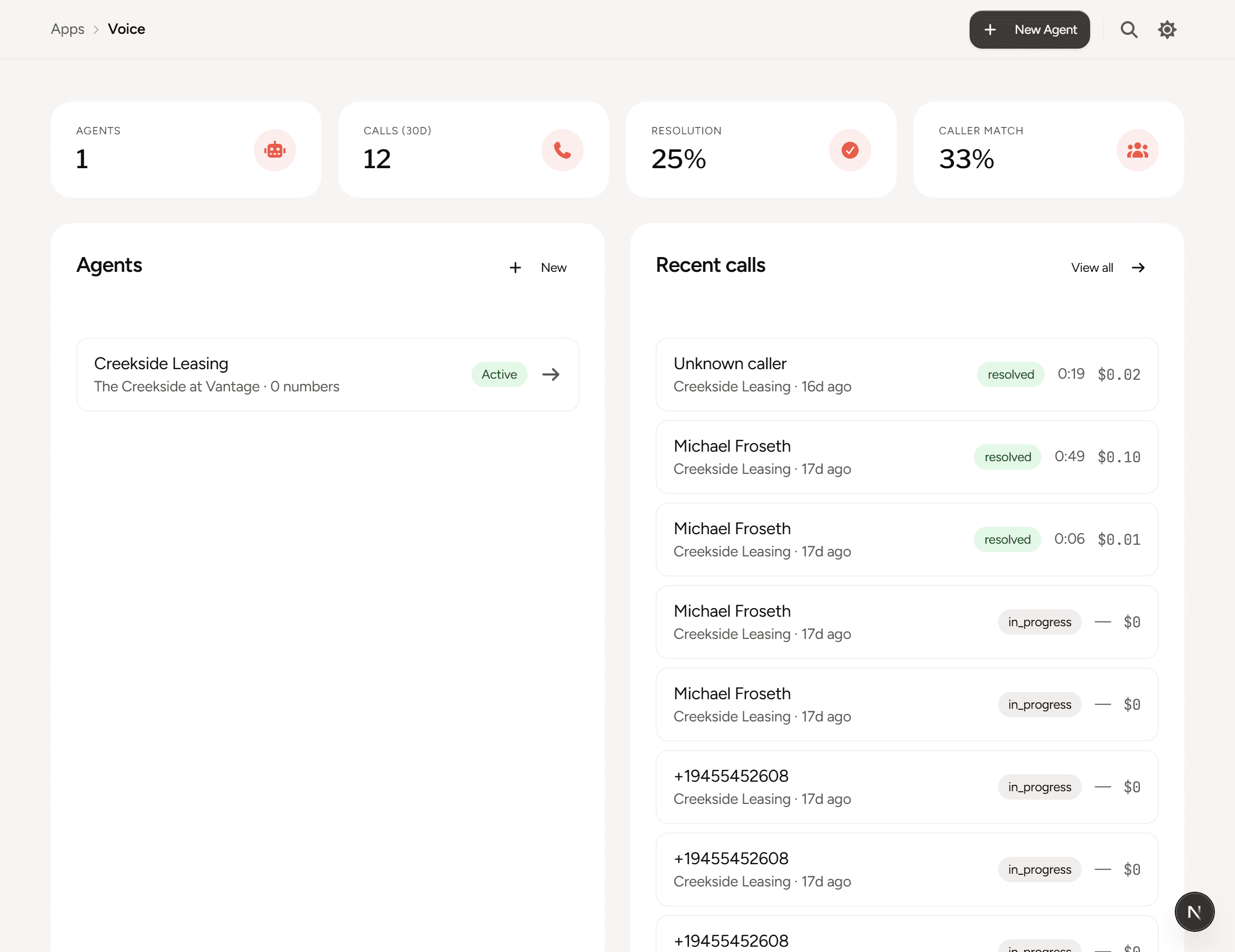 Voice dashboard: active leasing agent, 12 calls in 30 days, per-call resolution and cost